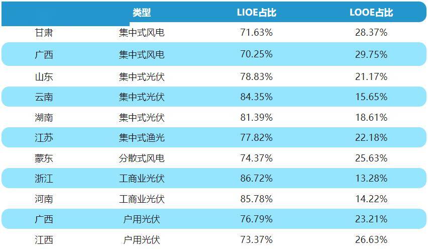 K8凯发